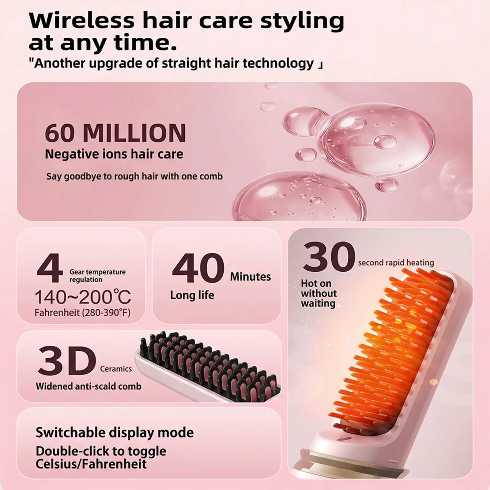 Cordless Hair Straightening Brush with Protective Cover - Portable Mini Negative Ion Hot Comb for Travel, Gym, and Car - USB Rechargeable Anti-Scald Hair Styler